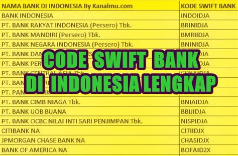 swift code bri  Untuk itu, kami susun daftar semua kode bank dan swift code di Indonesia